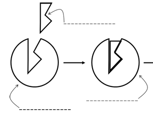 Enzyme Substrate Cut-Out Activity