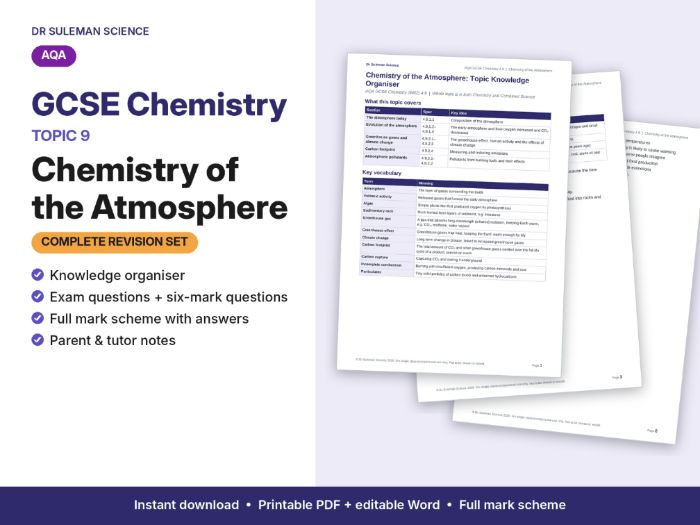 AQA GCSE Chemistry C9 Chemistry of the Atmosphere Revision