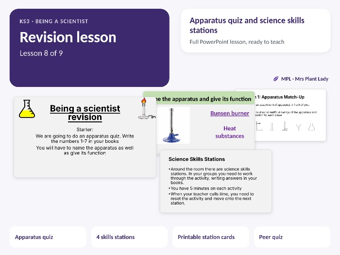 KS3 Being a Scientist: Revision lesson - Working Scientifically