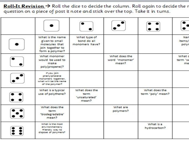 Roll-it Revision