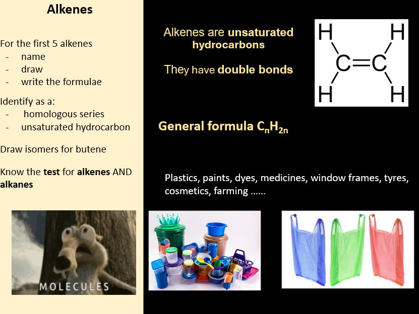 Complete Topic 4d: Alkenes, Reactions & Cracking Edexcel IGCSE Chemistry 9–1 bundle
