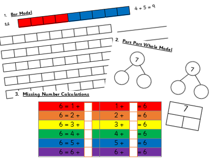 NUMBER BONDS TO- 5, 6, 7, 8, 9 and 10- Pictorial and Abstract Representations