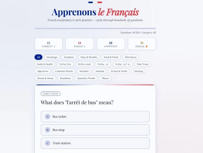 Apprenons le Français: French Vocabulary and Verb Practice