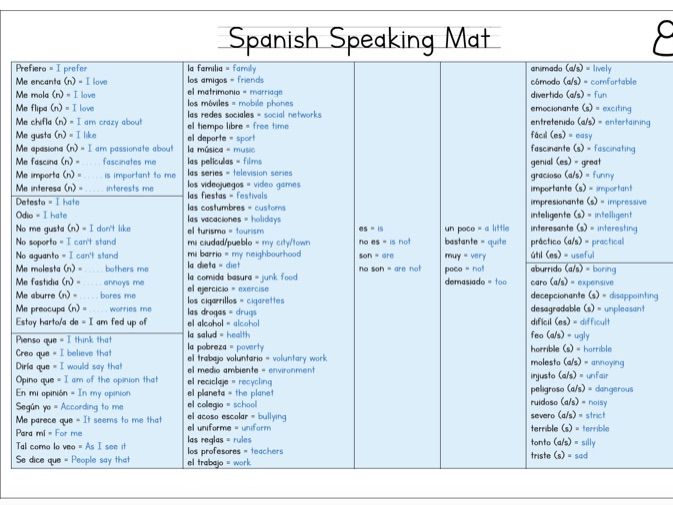 Spanish Speaking Mat