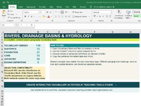 Rivers, Drainage Basins and Hydrology Vocabulary Bank