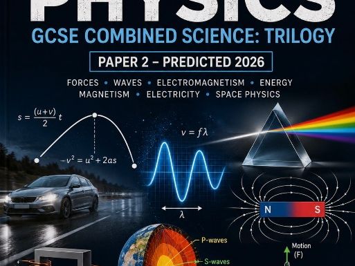 Predicted AQA Combined Physics Higher paper 2