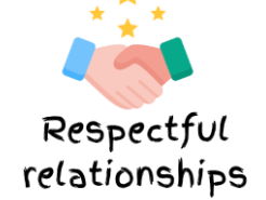 'Respectful relationships' Assembly script