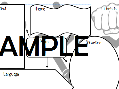 Power and Conflict blank revision cards