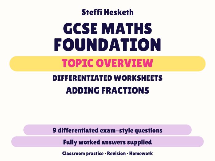 GCSE Foundation Adding Fractions | Topic Overview Differentiated Worksheet
