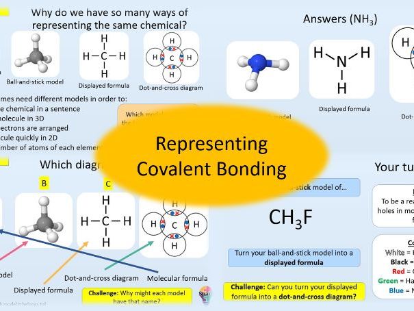 Modelling Types of Covalent Compound - (Representation and conversion)
