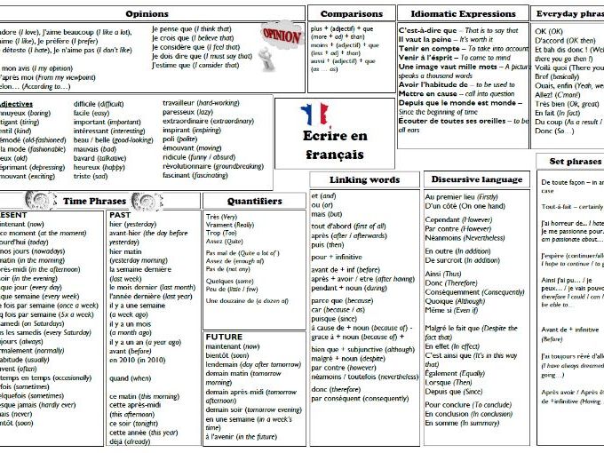 French Literacy placemat