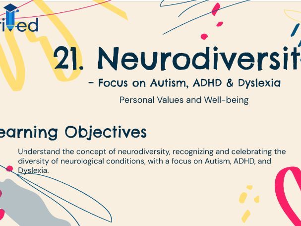 Neurodiversity – Year 8 PSHE Lesson on Inclusion and Individuality