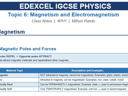 Magnetism_and_Electromagnetism_Edexcel_IGCSE