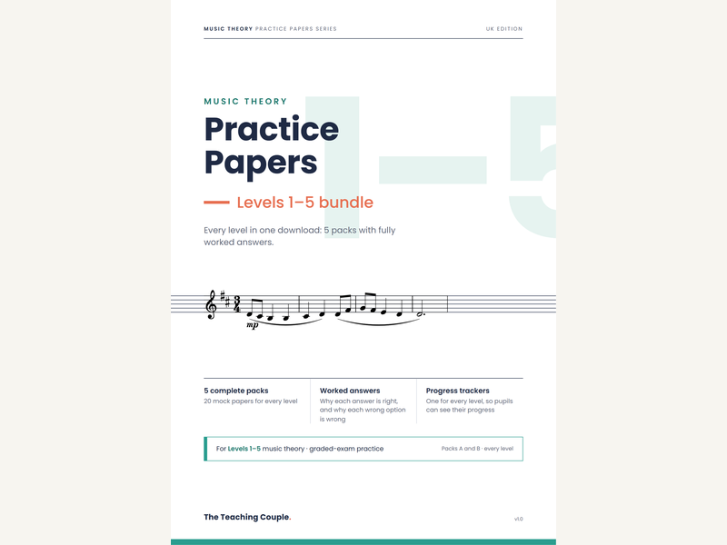 Levels 1–5 Music Theory Practice Papers – Bundle (100 Mock Papers)
