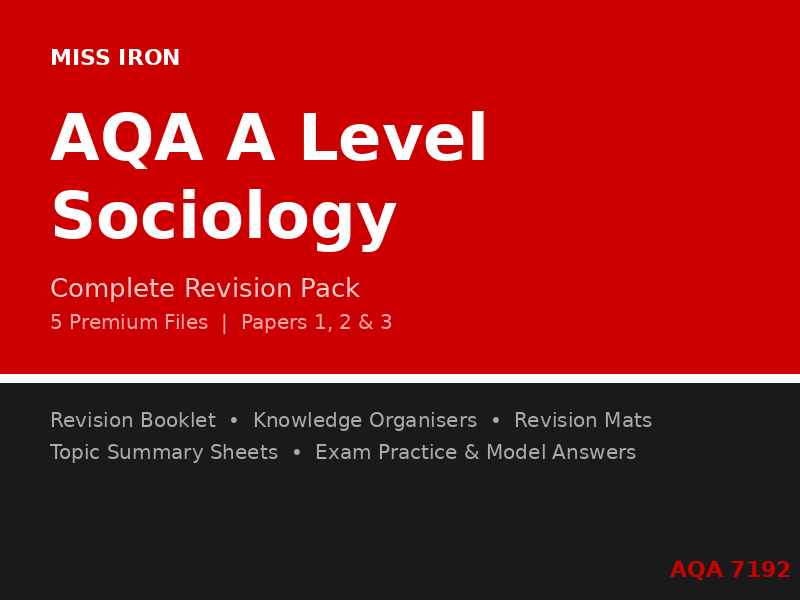 AQA A Level Sociology (7192) Complete Revision Pack | 5 Premium Files | Papers 1, 2 & 3