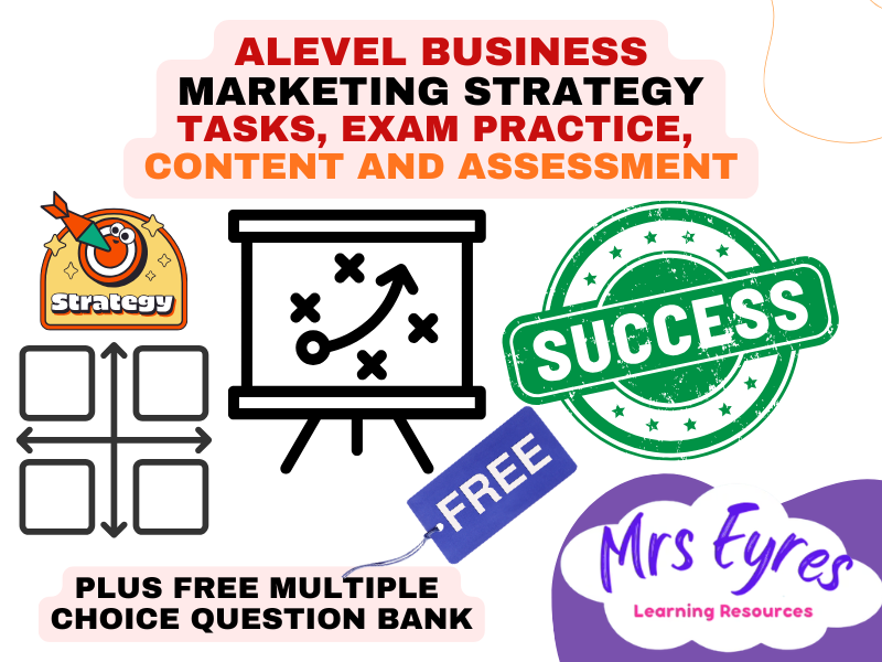 A Level Business 1.3.5 Marketing Strategy Lesson Pack + FREE MCQ Bank