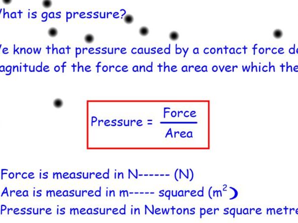 Gas pressure