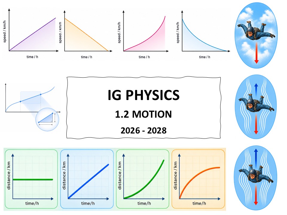 IG Physics 1.2 Motion