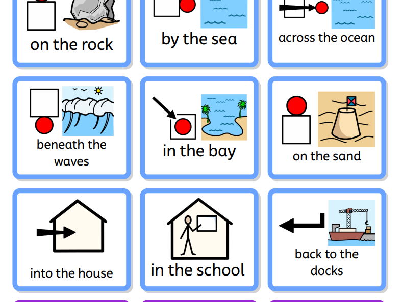 The Snail and the Whale – Colourful Semantics Sentence Building