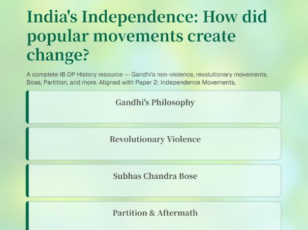 IB History: Indian National Movement - How did popular movements create change?