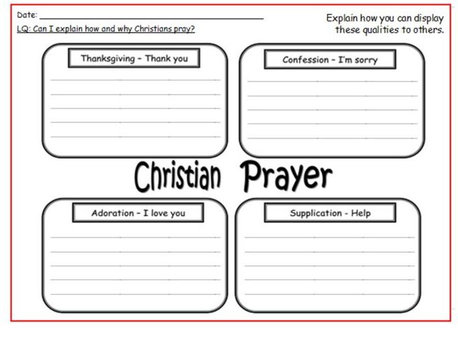 Can I explain how and why Christians pray? PowerPoint and Resources
