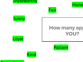 Making and Maintaining Friendships (Yr7 PSHE)