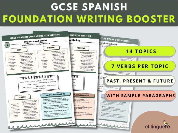 GCSE Spanish FOUNDATION Writing BOOSTER - 7 Core Verbs per Topic