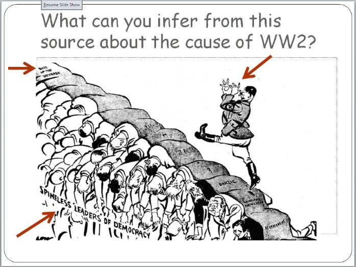 Causes of WW2 overview lesson with full lesson plan, excellent resource.