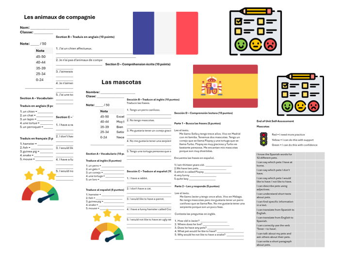 Pets (French & Spanish) – Assessment, Mark Scheme & Self Assessment