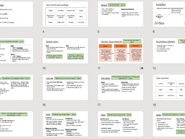 AQA GCSE Islam beliefs and Practices revision slides