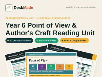 Year 6 Point of View Reading Unit | Australian Curriculum V9