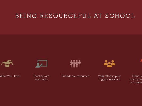 Y9 Resourcefulness_Stronger Together: Kindness & Support. What Do You Do When Things Go Wrong?