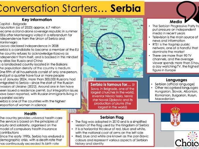 Fact Sheet – Serbia - Conversation Starters - Key Information
