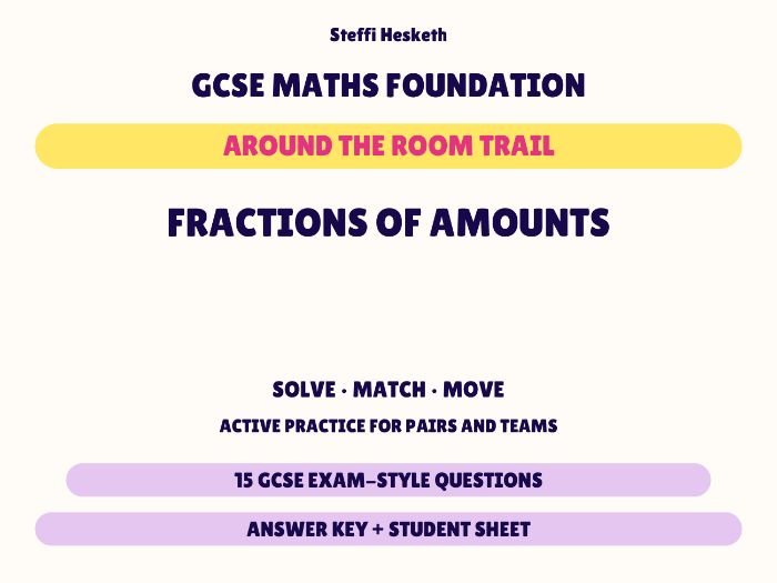 GCSE Foundation Maths Fractions of Amounts | Around the Room Trail