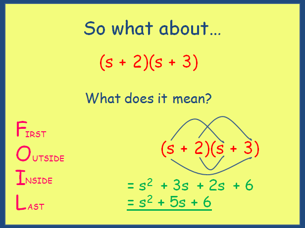 Expanding Double Brackets Lesson & Activities