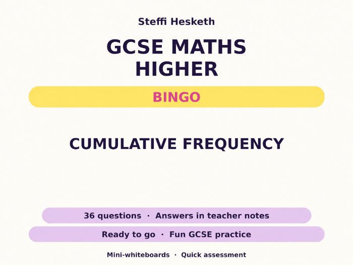 Cumulative Frequency GCSE Maths Higher Bingo