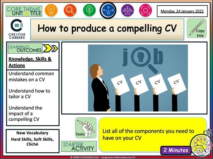 How To Produce A CV Teaching Resources
