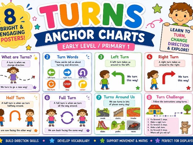 Turns Early Level Anchor Charts