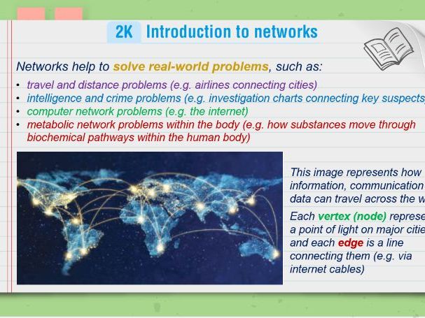 Year 10 Math. Networks. Lesson 1 PowerPoint - Introduction to Networks