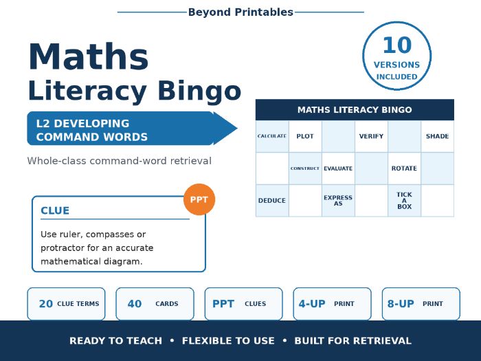 Maths Literacy Bingo: L2 Developing Command Words | 10 Versions | PPT Clues + 40 Cards