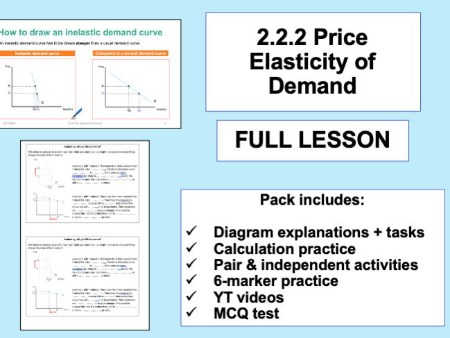 2.2.2 Price Elasticity of Demand - GCSE Economics OCR