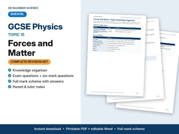 Edexcel GCSE Physics Topic 15 Forces & Matter Revision