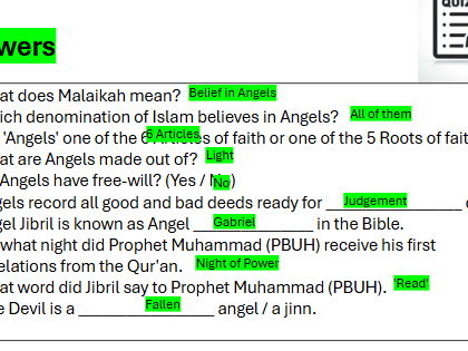 Muslim Beliefs AQA GCSE RE