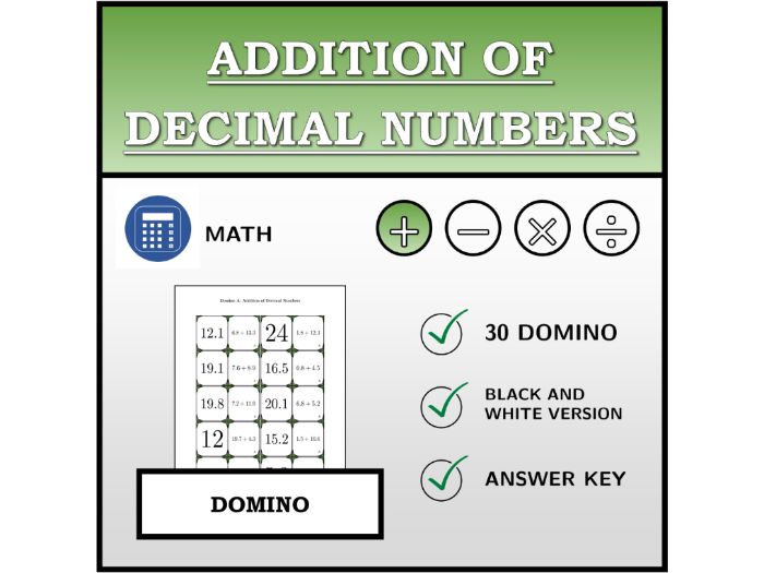 Domino | Addition of Decimal Numbers | Math Activity