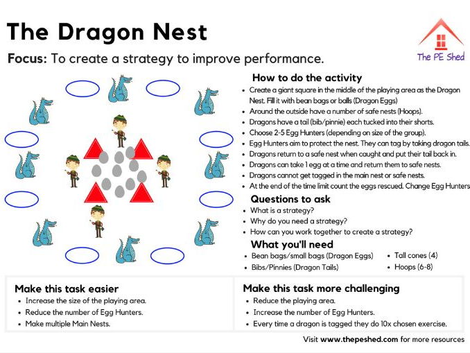 The Dragon Nest - PE Strategy Game