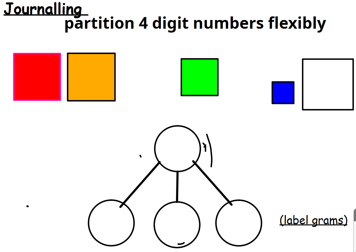 flipchart, 967.31 KB