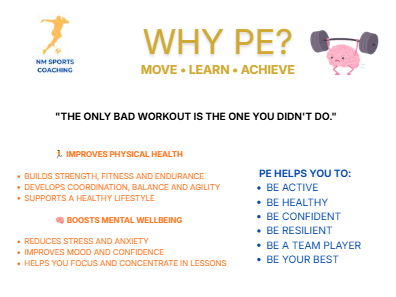 Why PE? Poster – Physical Education Display Resource