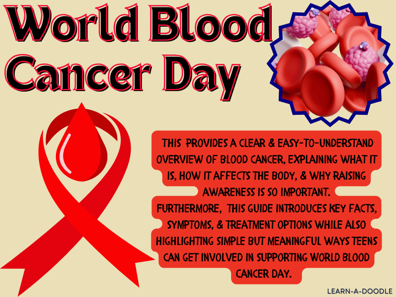 A Teen's Guide to World Blood Cancer Day: How You Can Help Make a Difference