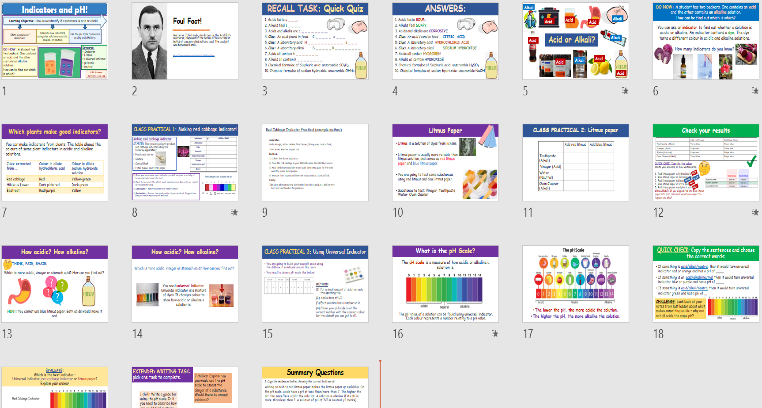 Indicators and pH KS3 Activate Science Teaching Resources