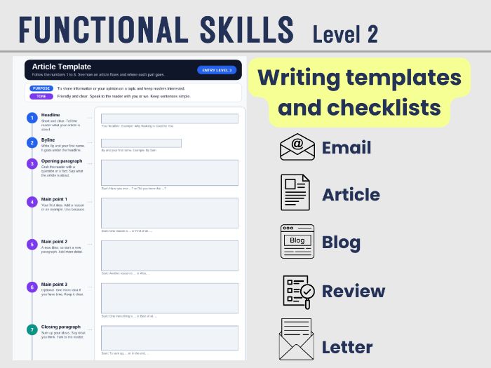 Functional Skills English Level 2 - Writing Templates for Letter, Email, Blog, Article & Review